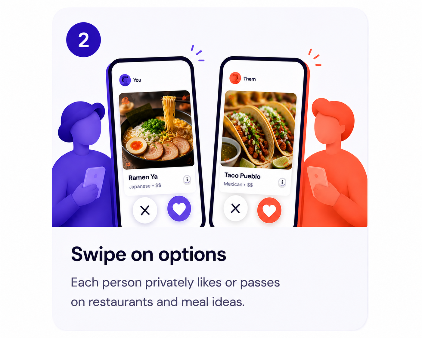 Swipe on options